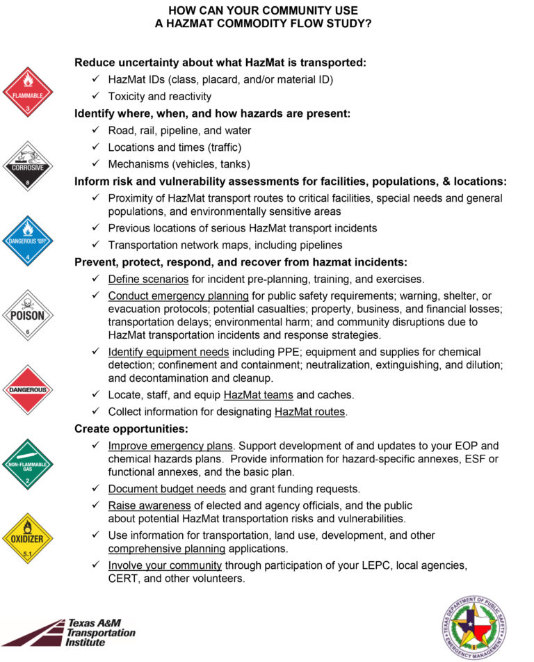 Hazmat Traffic Studies — Hazmat Transport